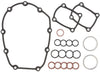 Harley-Davidson Milwaukee 8 EST Gasket Kit