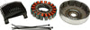Harley 2012-2017 DYNA Alternator Kit CYCLE ELECTRIC