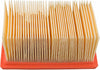 HIFLOFILTRO AIR FILTER HFA7602