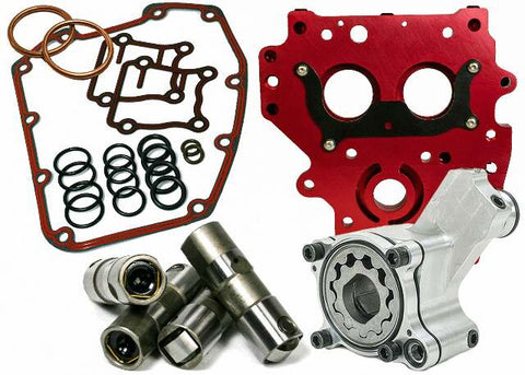FEULING HP+ OILING SYSTEM KIT 7070