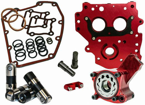 FEULING OILING SYSTEM RACE SERIES 7073