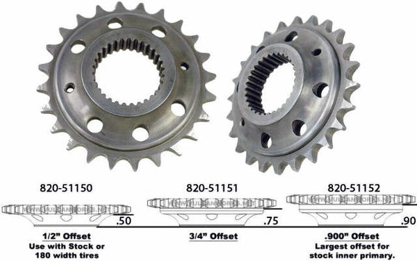 HARDDRIVE CHAIN CONV SPRKT 0.9
