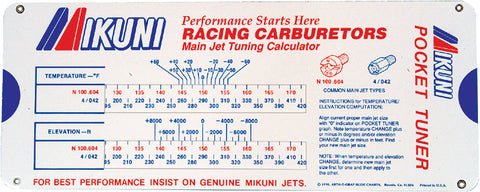 MIKUNI CARBURETOR POCKET TUNER MK-550-TNR